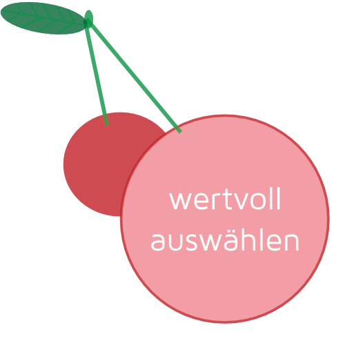 wertvoll auswaehlen kirsche